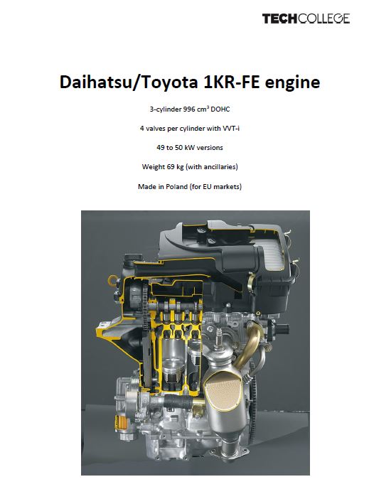 Toyota 1KR-FE Engine Mechanical